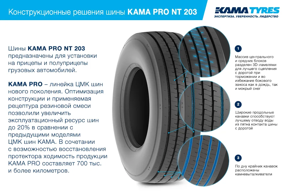 ЦМК шины KAMA PRO NT 203  в Бикине